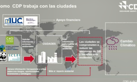 Gobiernos locales sobre los avances en la acción climática